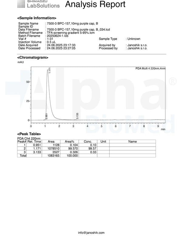 bpc 157 10mg analysis report